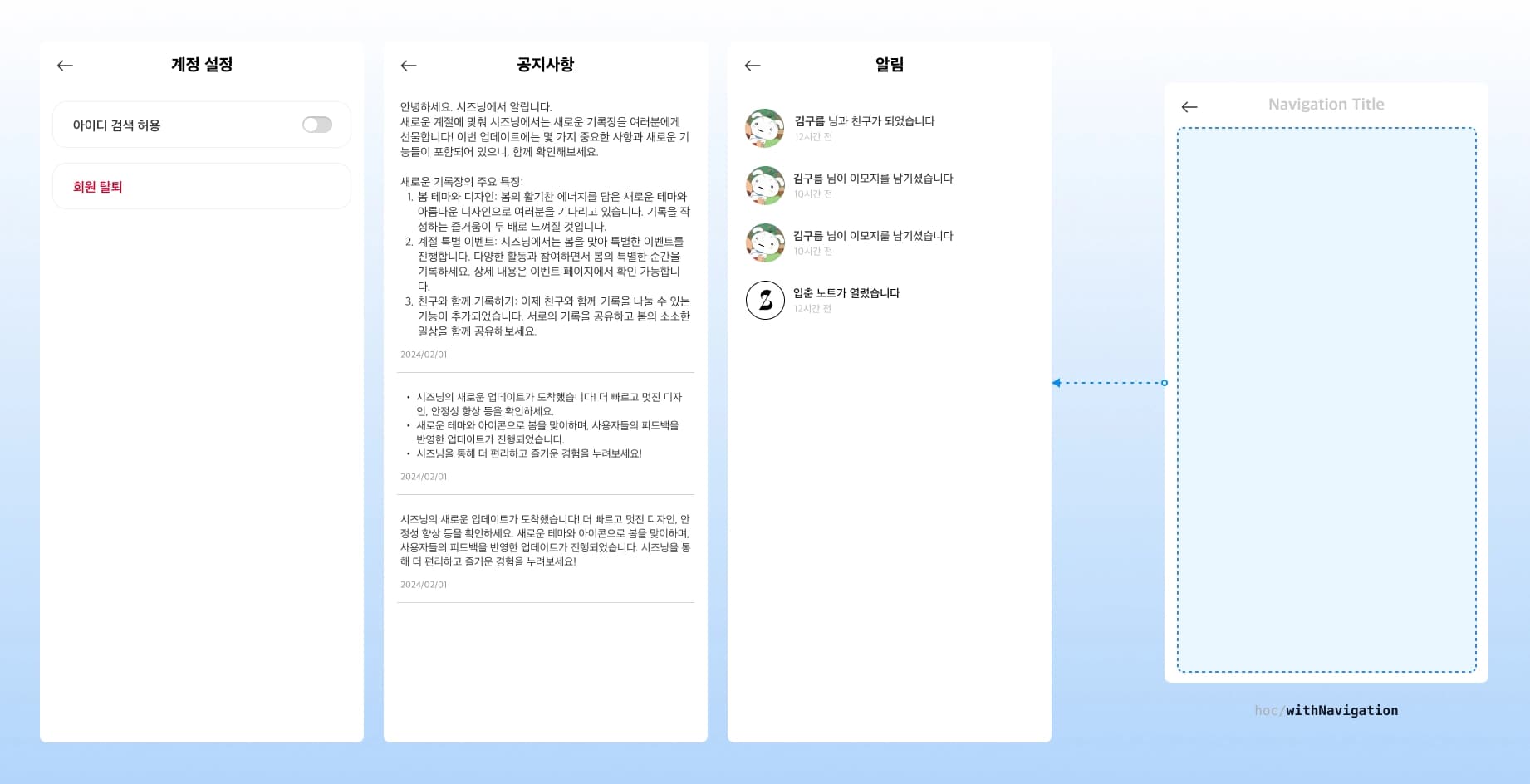 Higher order components pattern examples